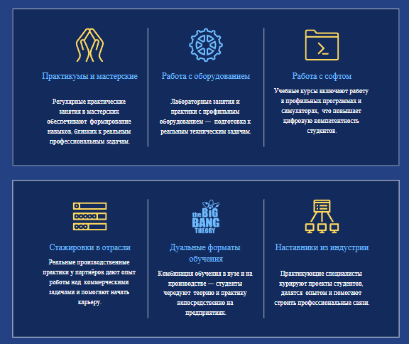 колледж или вуз