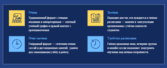 форма обучения
